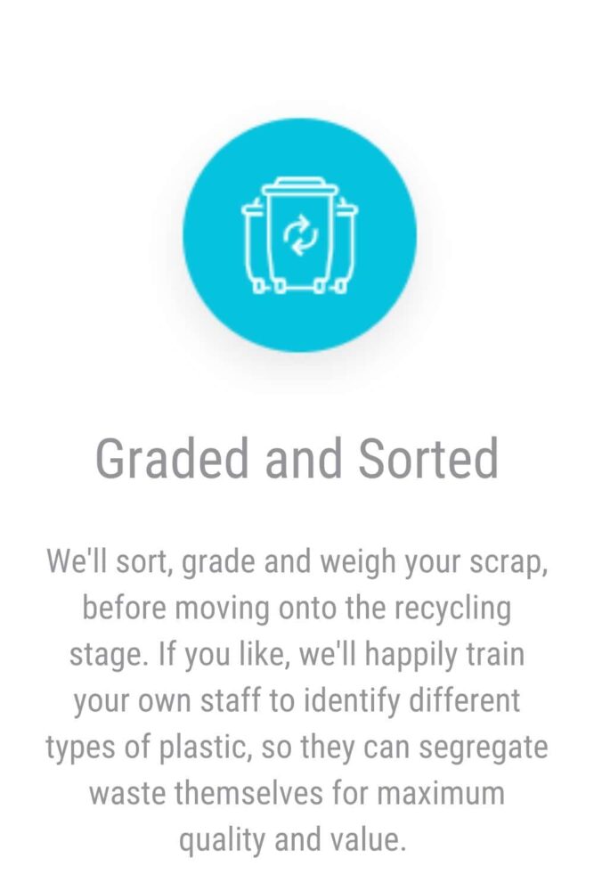 Benefits of Recycled Material