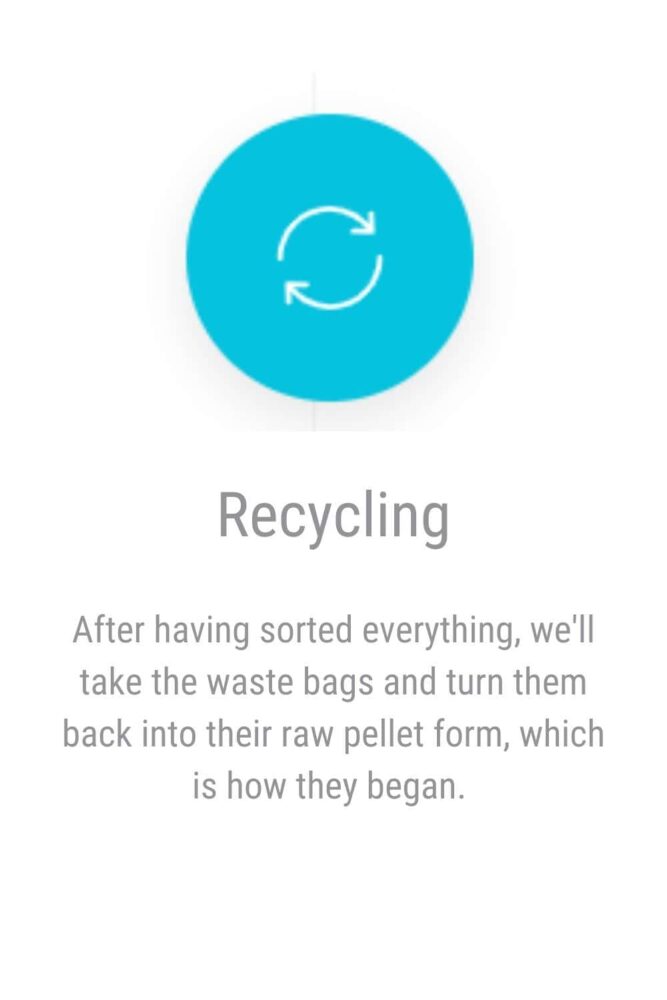 Benefits of recycling material
